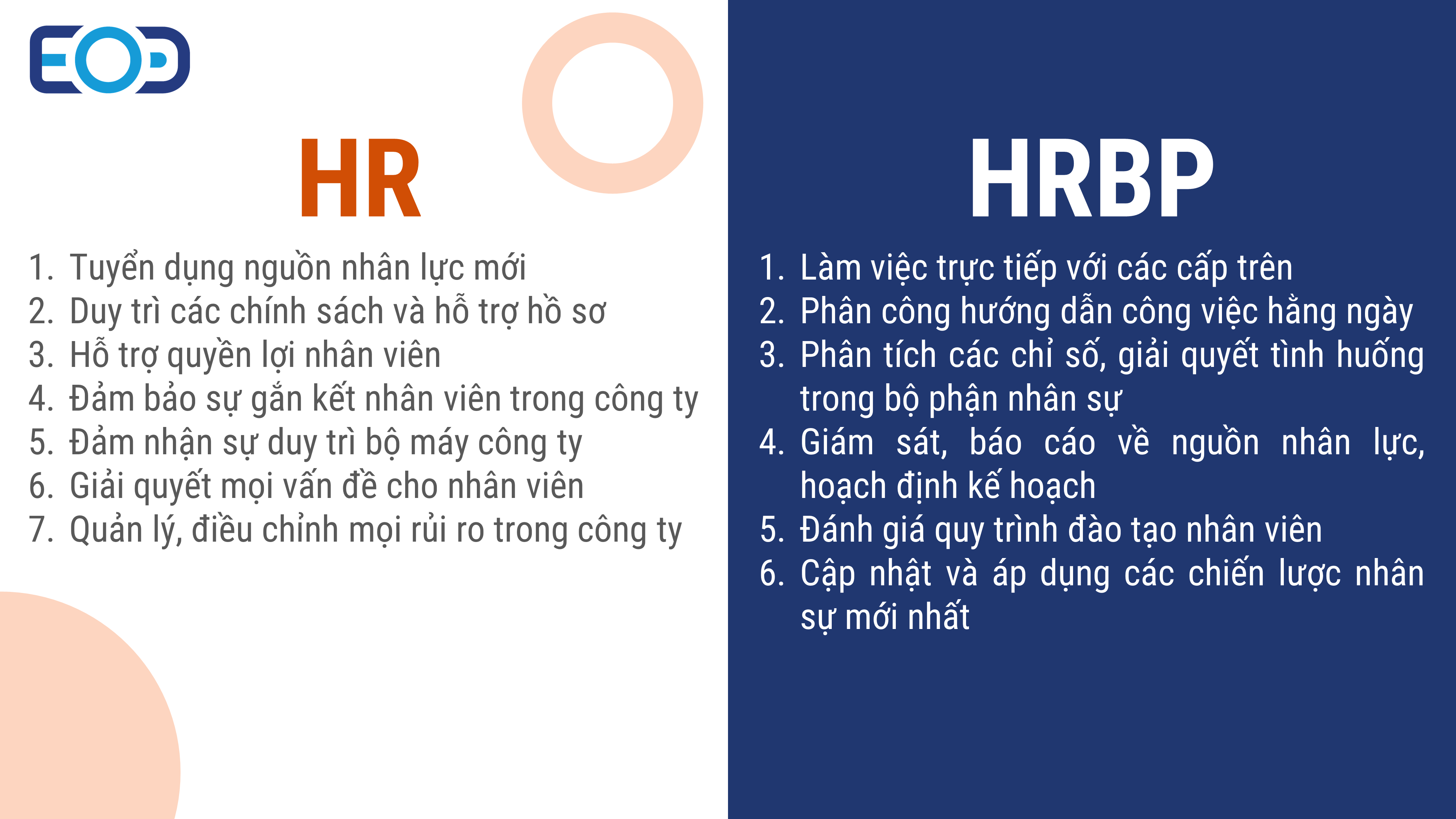 HR truyền thống và HRBP khác nhau như thế nào?