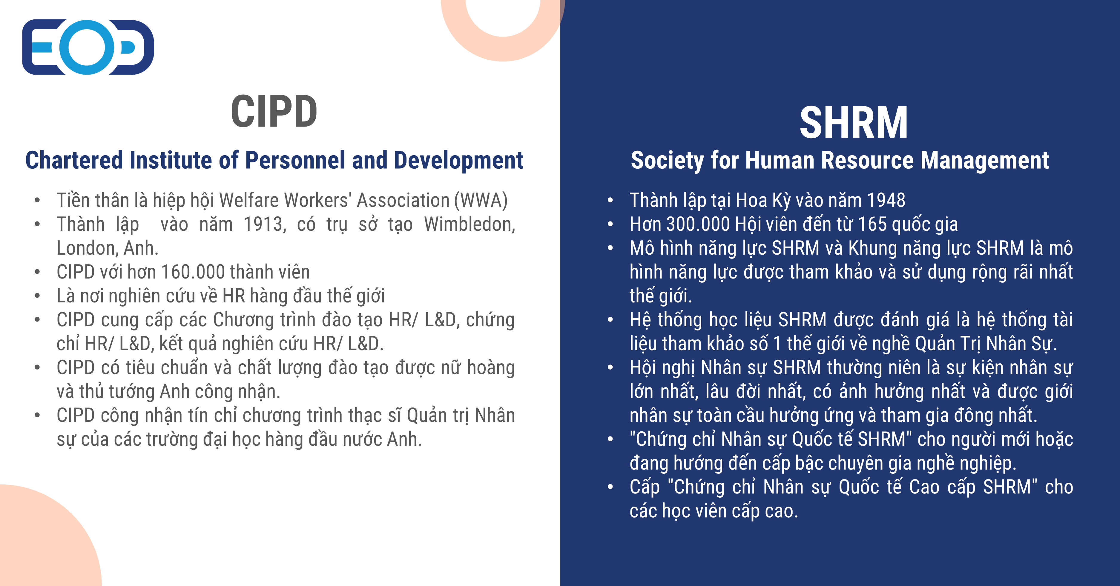 So sánh CIPD và SHRM