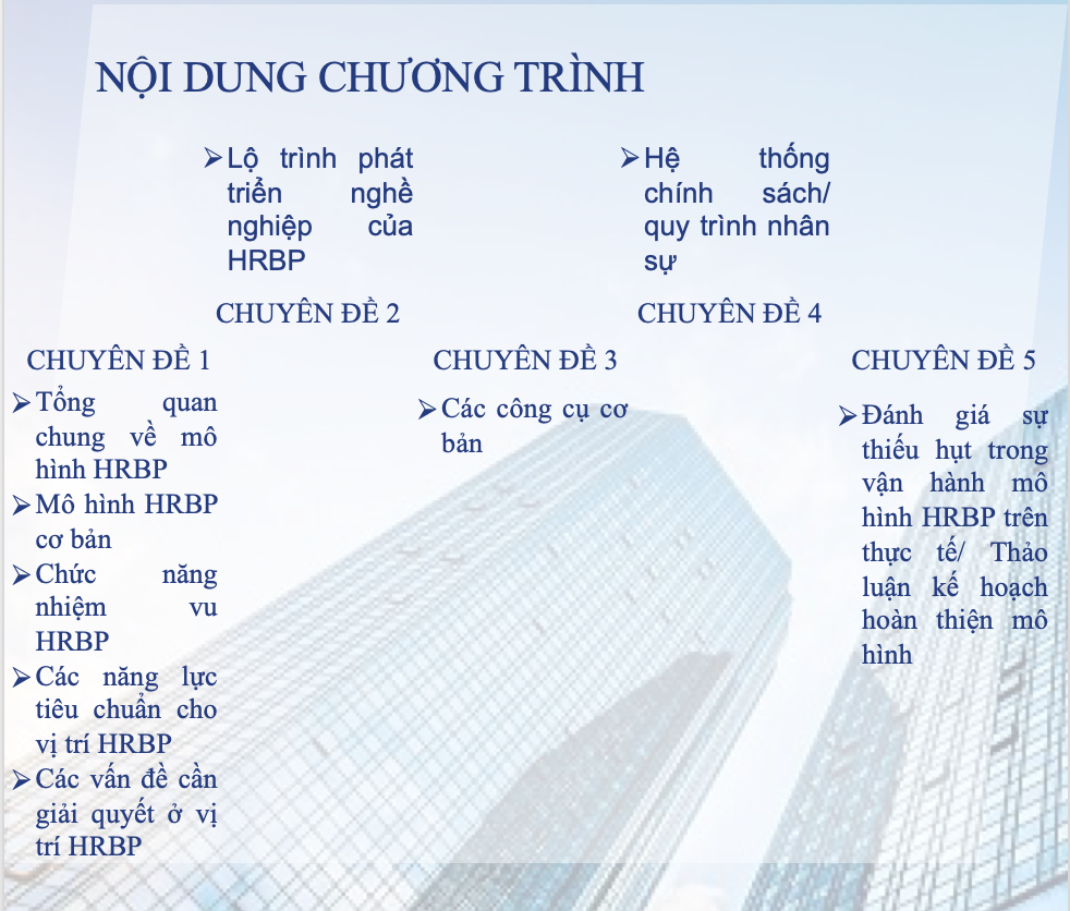 Những nội dung chính của chương trình HRBP- Đối tác chiến lược nhân sự