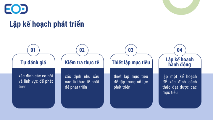 Lập kế hoạch phát triển