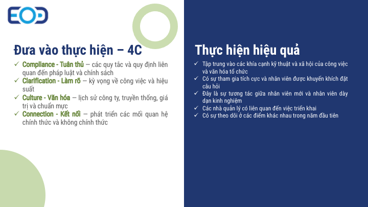 Thực hiện phát triển 4C