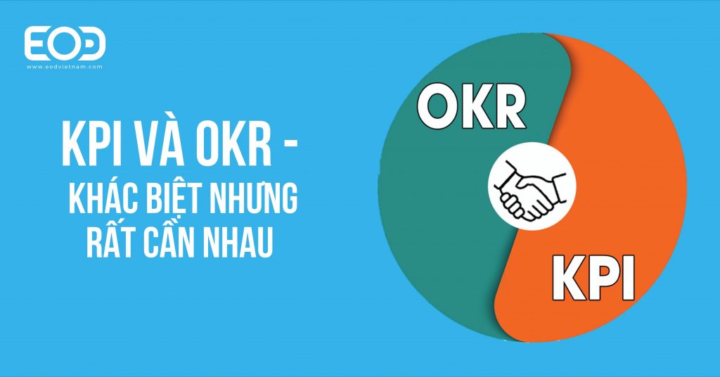 KPI và OKR có thể hoạt động cùng nhau không?