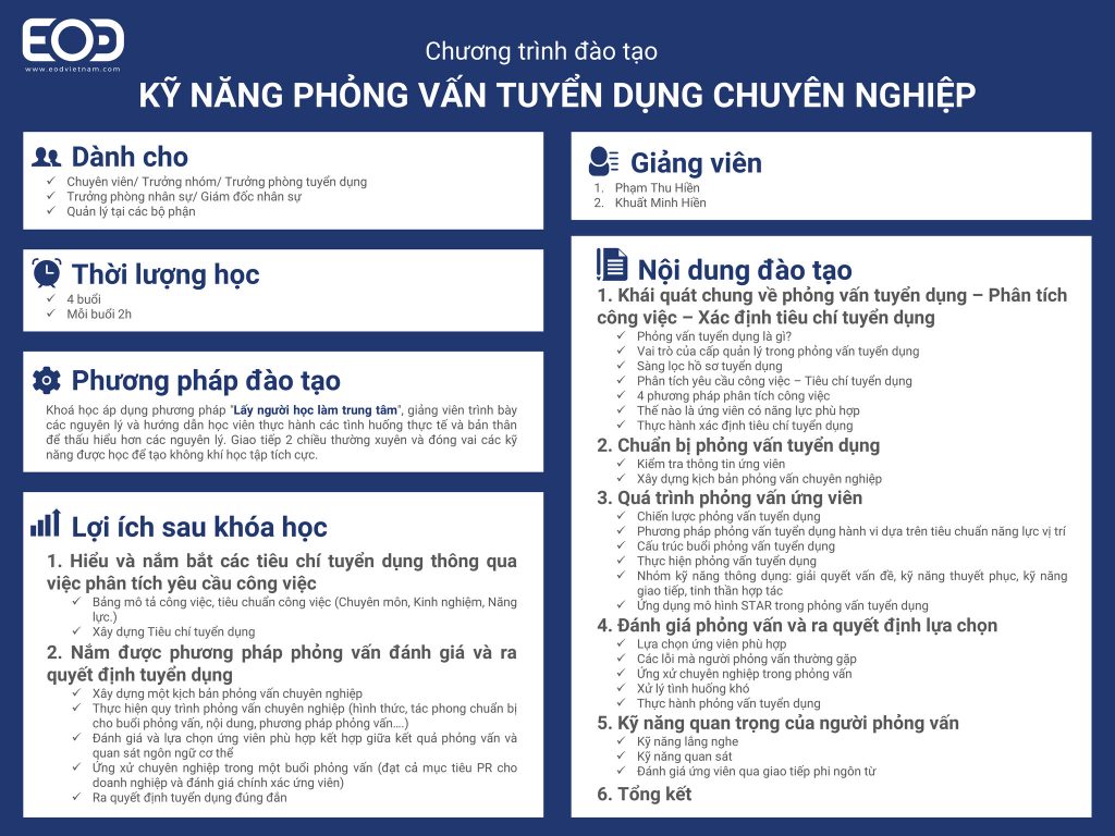 Chương trình đào tạo "Kỹ năng phỏng vấn tuyển dụng chuyên nghiệp" tại EOD Vietnam 