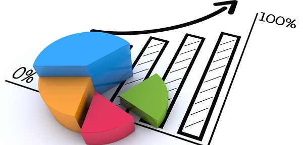 Vai trò của KPIs ( Key Performance Indicators)