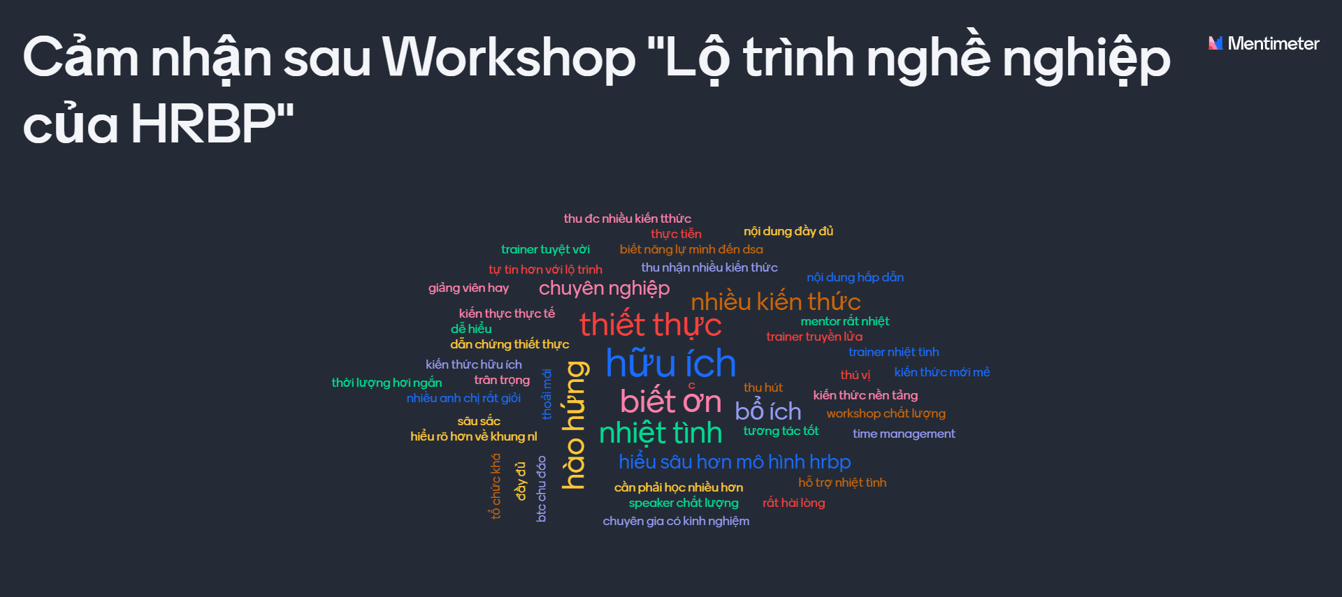 Đánh giá tích cực từ khách mời sau workshop