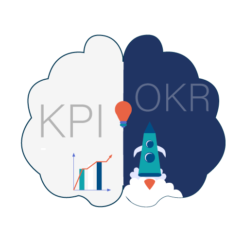 Những lưu ý cần lưu ý khi kết hợp KPIs & OKRs